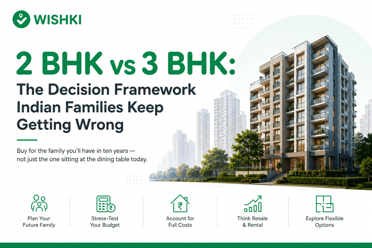 2 BHK vs 3 BHK: The Decision Framework Indian Families Keep Getting Wrong