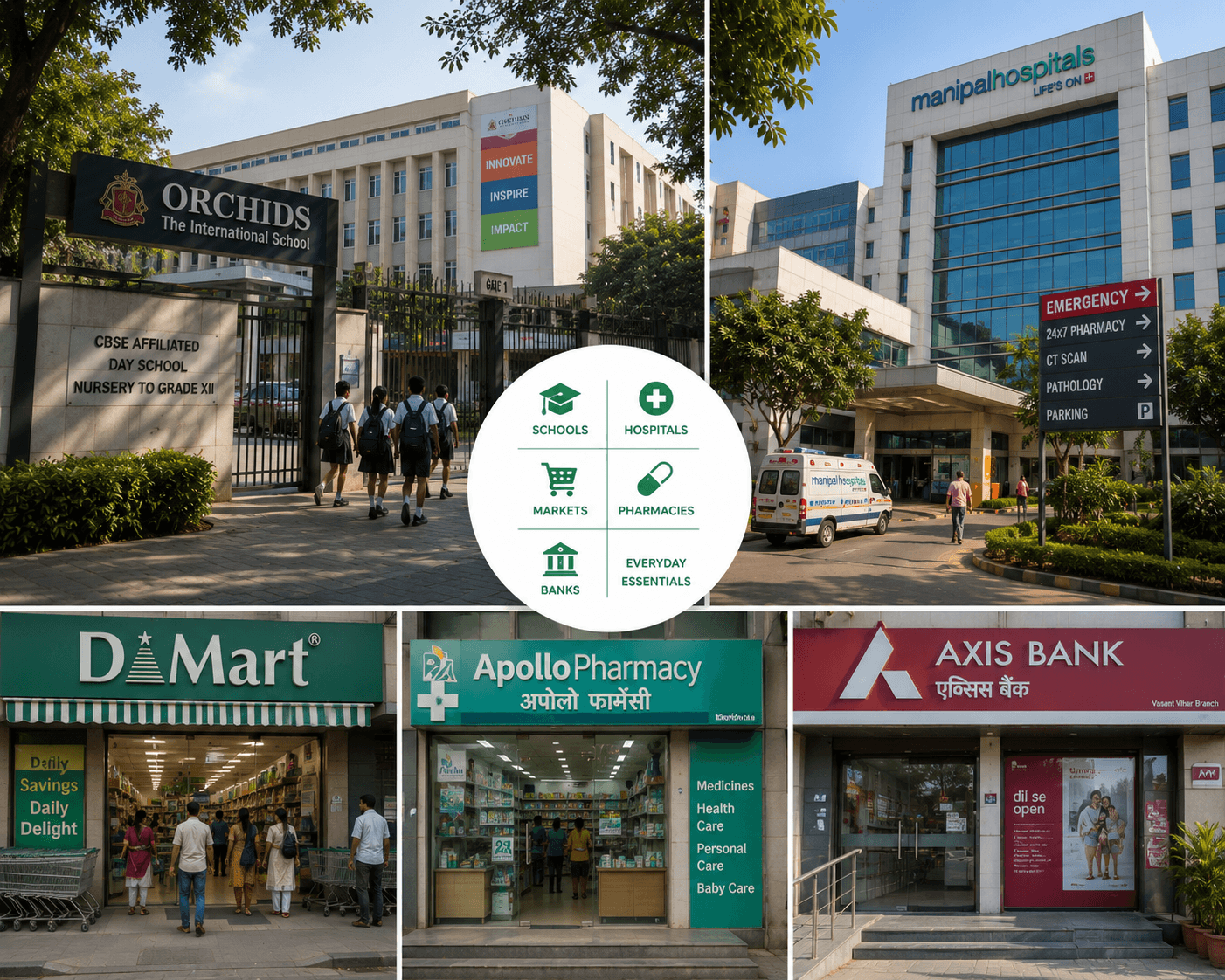 Location, Location, Location: The 8 Questions to Ask Before Buying in Any Area